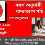 বয়স অনুযায়ী খাদ্যাভ্যাস গঢ়ি তোলক